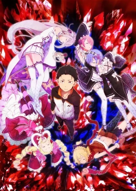 Re:Zero. Жизнь с нуля в альтернативном мире